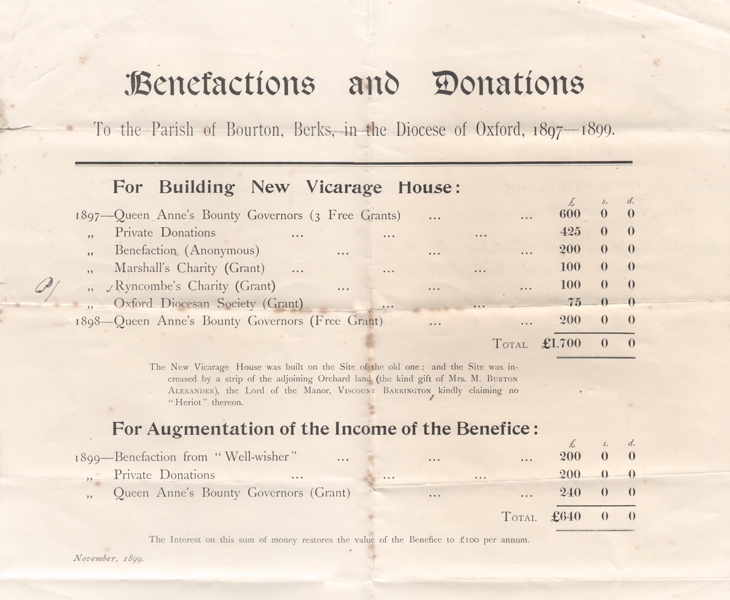 The printed Benefactions & Donations sheet